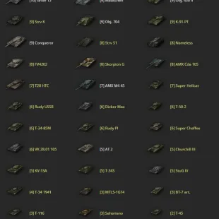 [ASIA] 7 TIER X | 28 PREMIUM TANK | TOTAL TANKS 46 | 5704 (49) WINS | 163,014 CREDITS | GOLD 840 | - Image 1