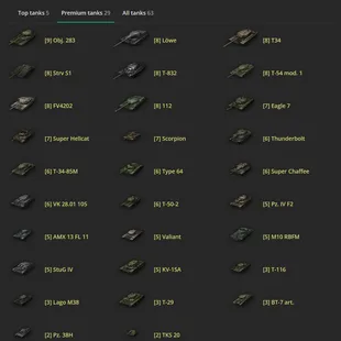 [US] 5 TIER X | 29 PREMIUM TANK | TOTAL TANKS 63 | 7962 (46%) WINS | 296.112 CREDITS | - Image 2