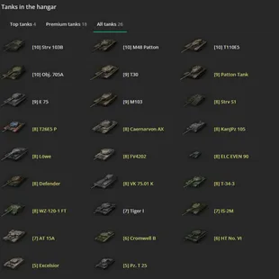 [NA] 4 TIER X | 18 PREMIUM TANK | TOTAL TANKS 26 | 2723(48) WINS | 27.882.146 CREDITS | GOLD 389 | - Image 1