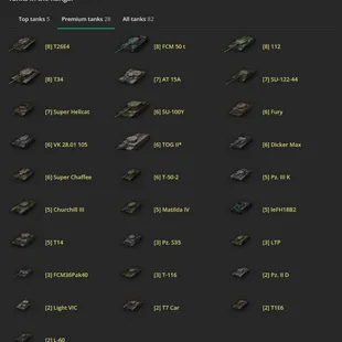 [NA] 5 TIER X | 28 PREMIUM TANK | TOTAL TANKS 82 | 5647 (52) WINS | 2913785 CREDITS | GOLD 8770 | - Image 2