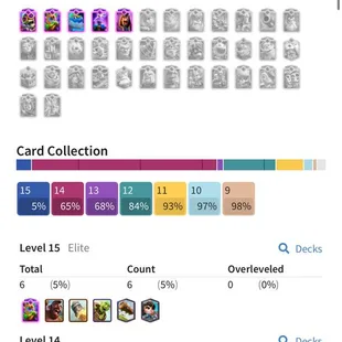 🔥GEMS 3175💎 PREMAX 79 [] ARENA 24 [] 6 ELITES [] 7 EVO [] 13500 TROPHIES [] XP56 [] KT15 [] 6 SKINS [] 89 EMOTES - Image 1