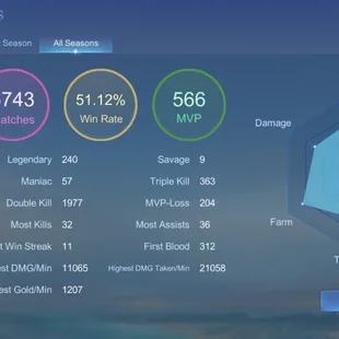 HYPER BASED PREMIUM ACCOUNT || SKIN 584 ||MEGA-3 || LEGEND 3 ||GRAND-16 || EXQUISITE 17 || HEROS 131 || LEVEL-107 || - Image 12