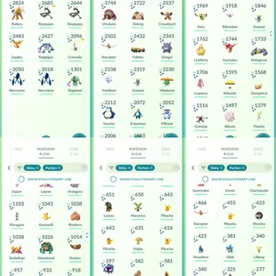 2016 Creation - 120 Million Stardust - Lvl 71 - 282 IV Perfect - 115 Shundo - 112 Legendary - Instant Delivery  - Image 2