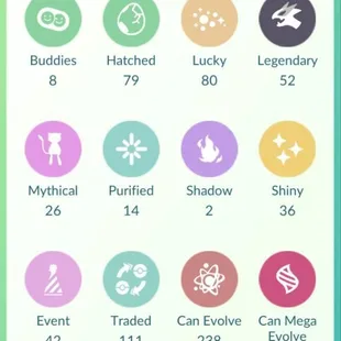 [DG-15] LEVEL 49 MYSTIC💎2016-ACCT💎52-LEGENDARY | 36-SHINY | 80-LUCKY | 1205-ITEMS | 202-POKE COINS | 611-POKEMONS |  - Image 2