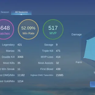 HYPER BASED PREMIUM ACCOUNT || EXALTED 2 || LEGEND 1 || EXQUISITE 11|| GRAND 11 ||HEROS 131 |SKIN-315 ||  - Image 7