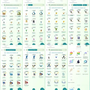 1947 Level 70 2016 Legacy 50 (Level 50 Jacket). Shadow Apex Lugia only Shiny Mew Shiny Mega Rayquaza Lucky - Image 5