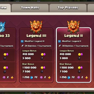 TH18 ALMOST MAX! GLOBAL RANK-740! LEGEND CUPS-42000! WAR STAR-5550! LEGEND RANK!MAX EPIC 10X ALL EQUIPMENT! 264-XP - Image 2