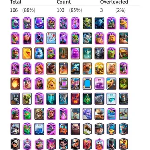 RAREST GT 100 AND 2x CRL 20 WIN EMOTES GT RANK 51 TOP UC RANK 336 KT 16 106 ELITE CARDS ALL EVO 75 XP 35 TOWER SKINS - Image 2