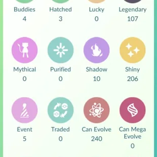 OKINAWA | SAGA | FUKUOKA PIKACHU BG 💎 206 SHINY 💎 107 LEGENDARY [] 5 SHINY LEG [] 12 LBG [] 7M DUST [] AVAILABLE - Image 7
