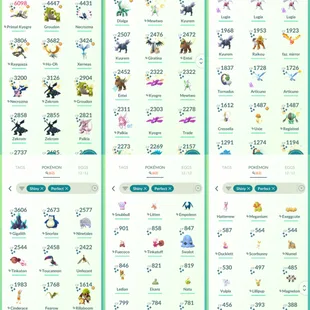 Rare Account - 2016 Creation - Lvl 75 - 290 IV Perfect - 1421 Shiny - 711 Legendary - Instant Delivery  - Image 2