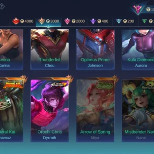 3 LEGEND || SKIN-404 || ZODIAC FULL SET || HYPER BASED PREMIUM ACCOUNT|| EXALTED-3 || GRAND-7 || EXQUISITE-5 || LEVEL-92 - Image 5