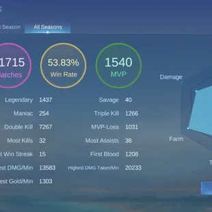 HYPER BASED IMMORTAL ACCOUNT || ALMOST MEGA 1 || 5 LEGEND || 27 GRAND || 17 EXQUISITE || SKINS 558 - Image 11